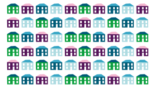 houses